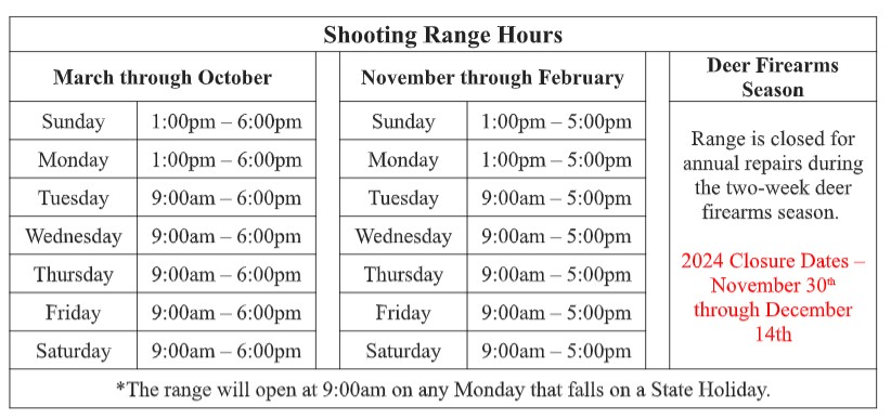 range hours
